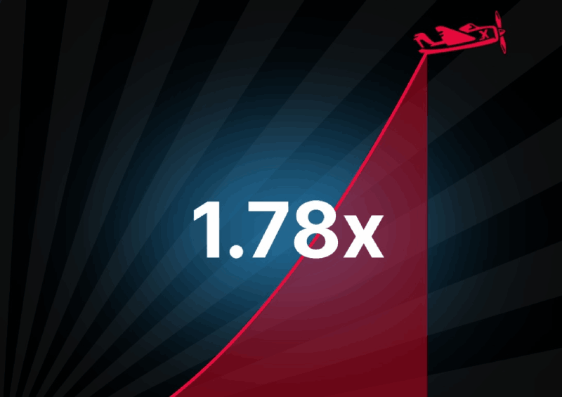 giới thiệu Aviator